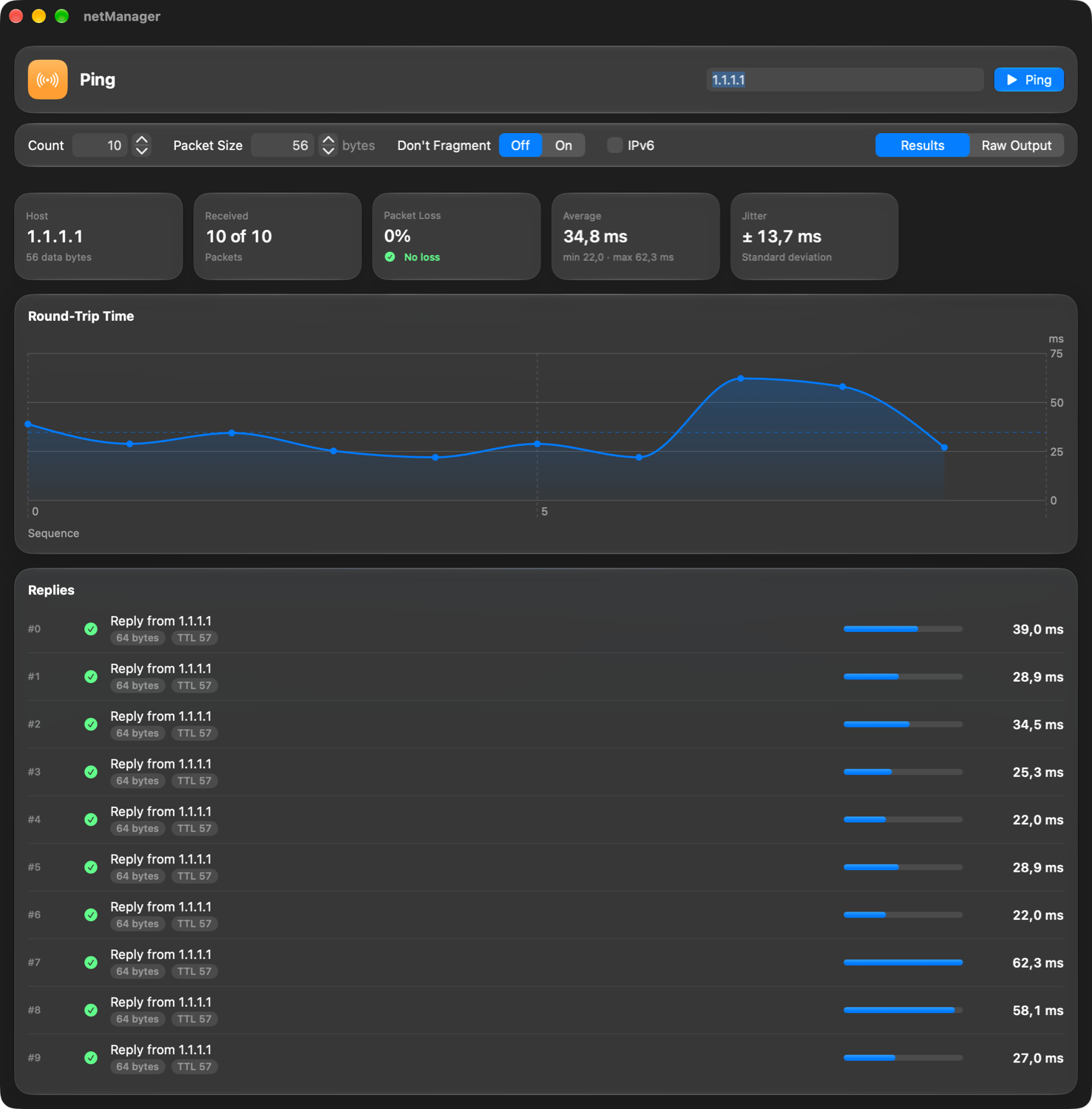 netManager Ping tool showing 10 of 10 replies from 1.1.1.1, 0% loss, 34.8 ms average, a round-trip time chart and a reply list.